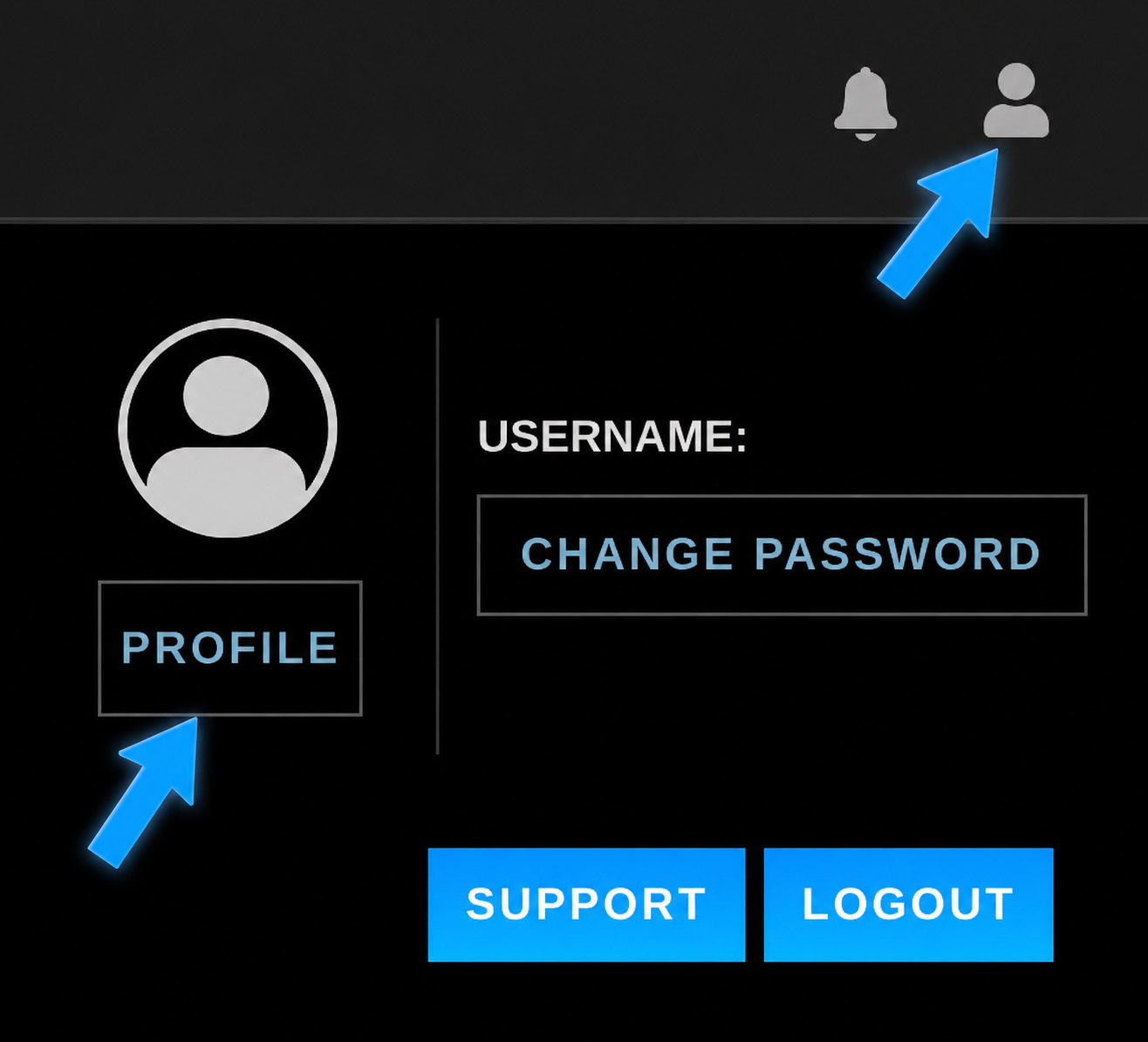 ASGmax Profile